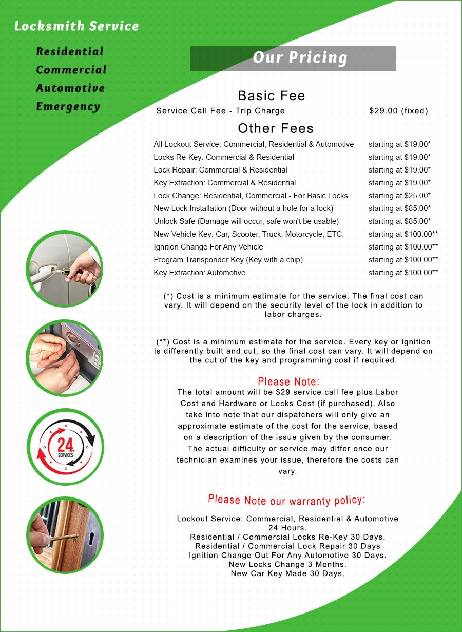 Takoma Park Locksmith Store, Takoma Park, MD 301-804-9304